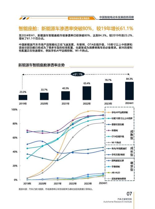 重庆南川区彩铁思企业管理咨询起亚对未来市场的预测，名爵汽车品牌文化的传播